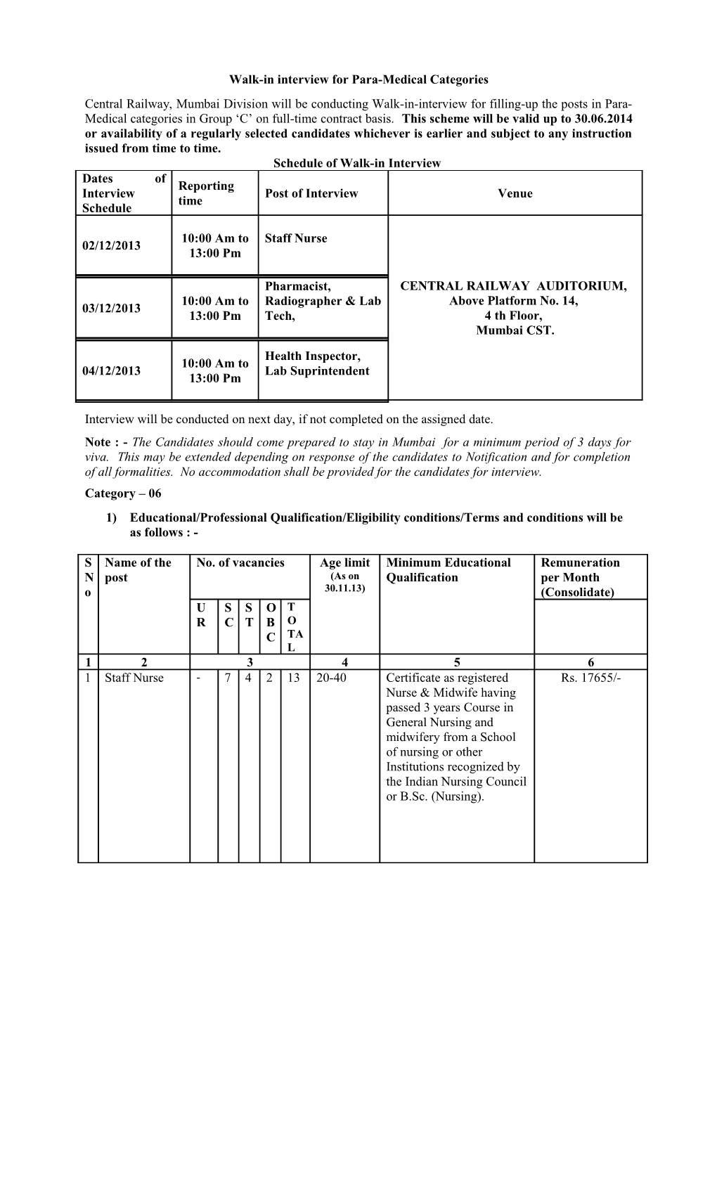 NOTIFICATION No: Med/NG/Para Medical/1 of 2006