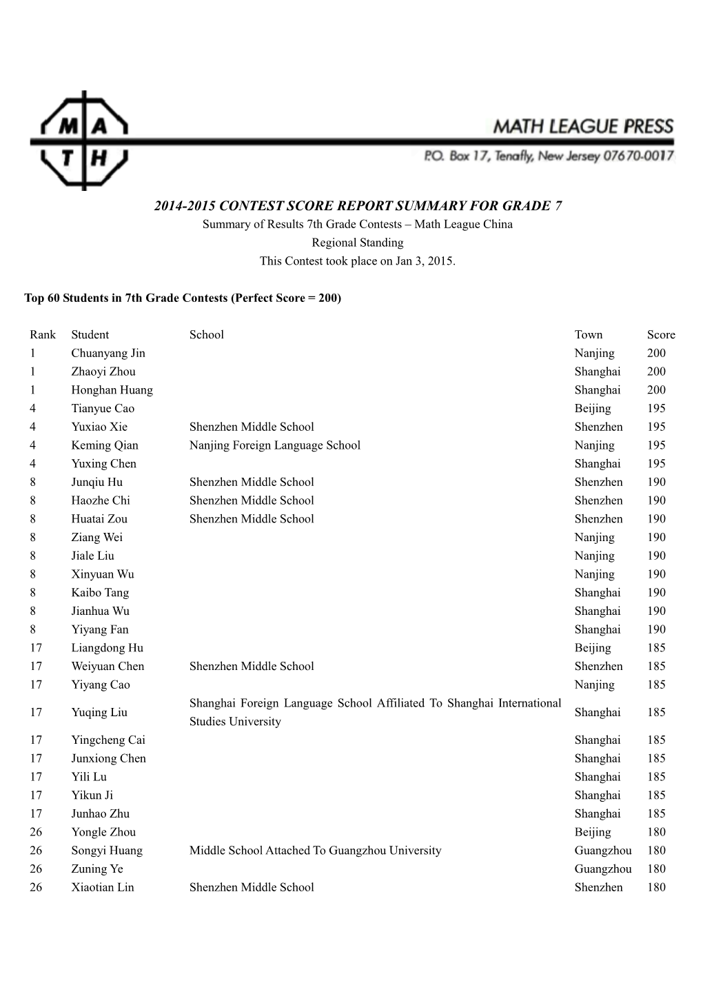 Grade 7 OFFICIAL Results for CHINA 2014-2015 School Year