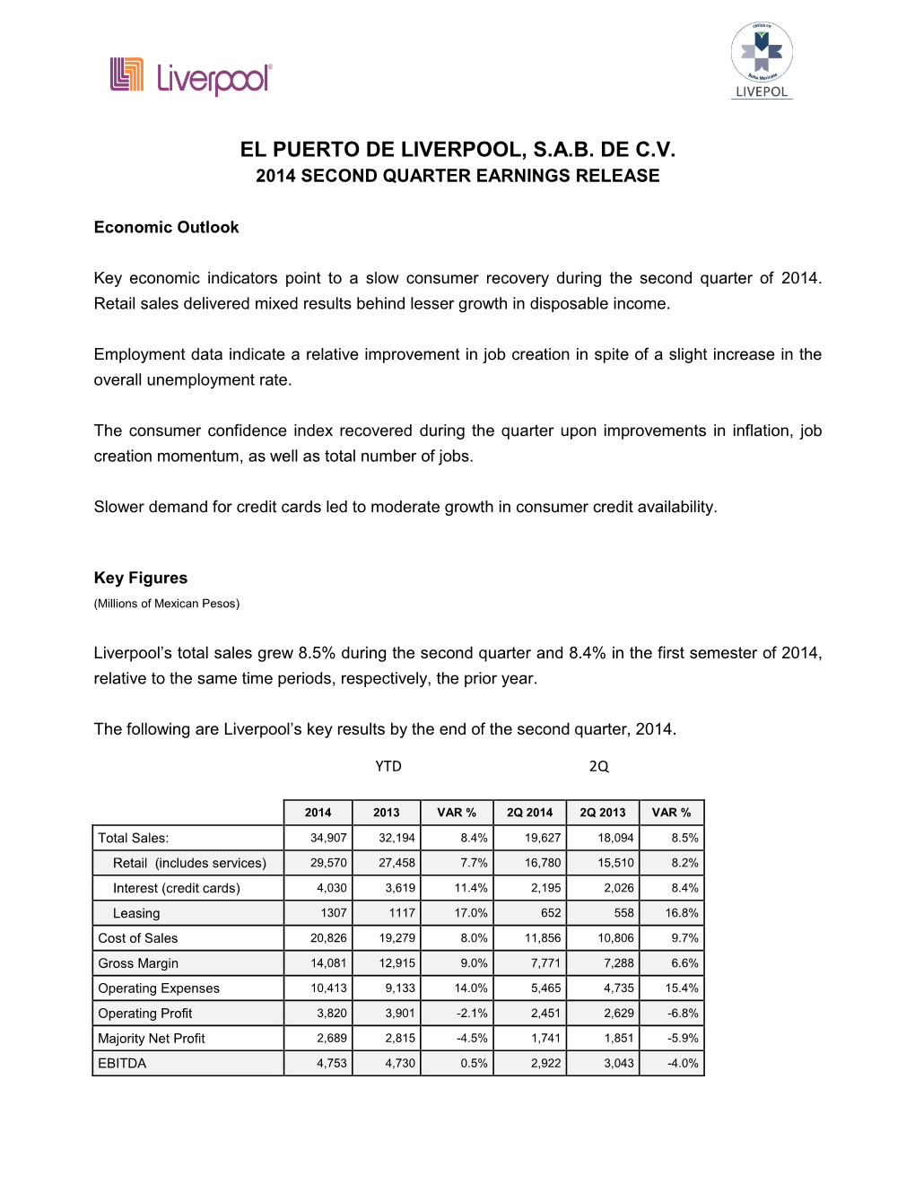 El Puerto De Liverpool, S.A.B. De C.V. 2014 Second Quarter Earnings Release