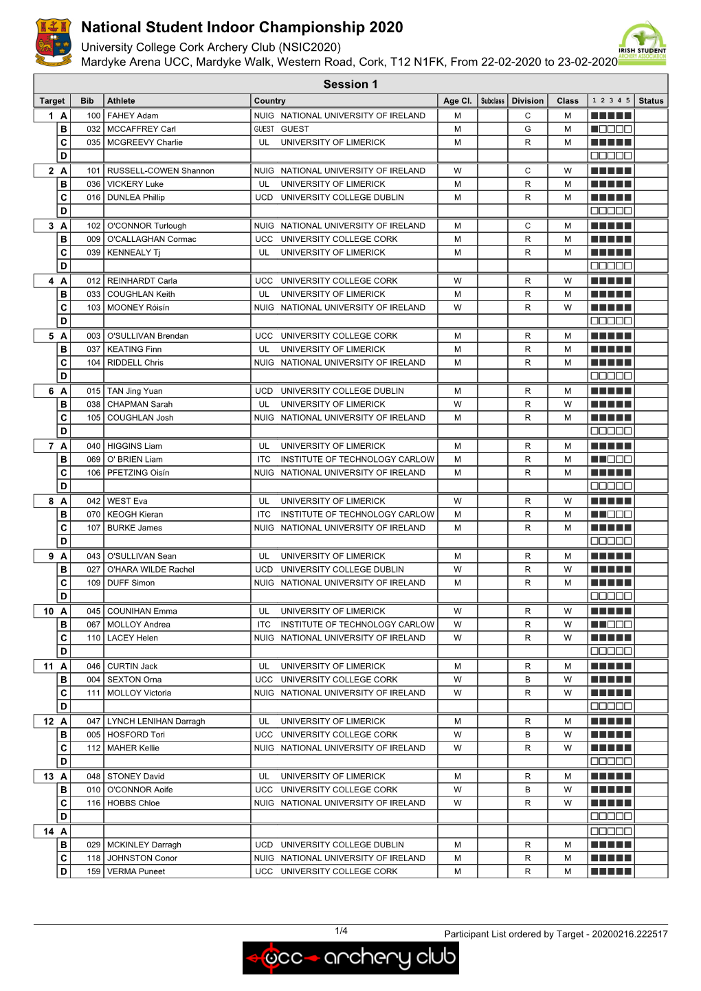 Integrated Result System