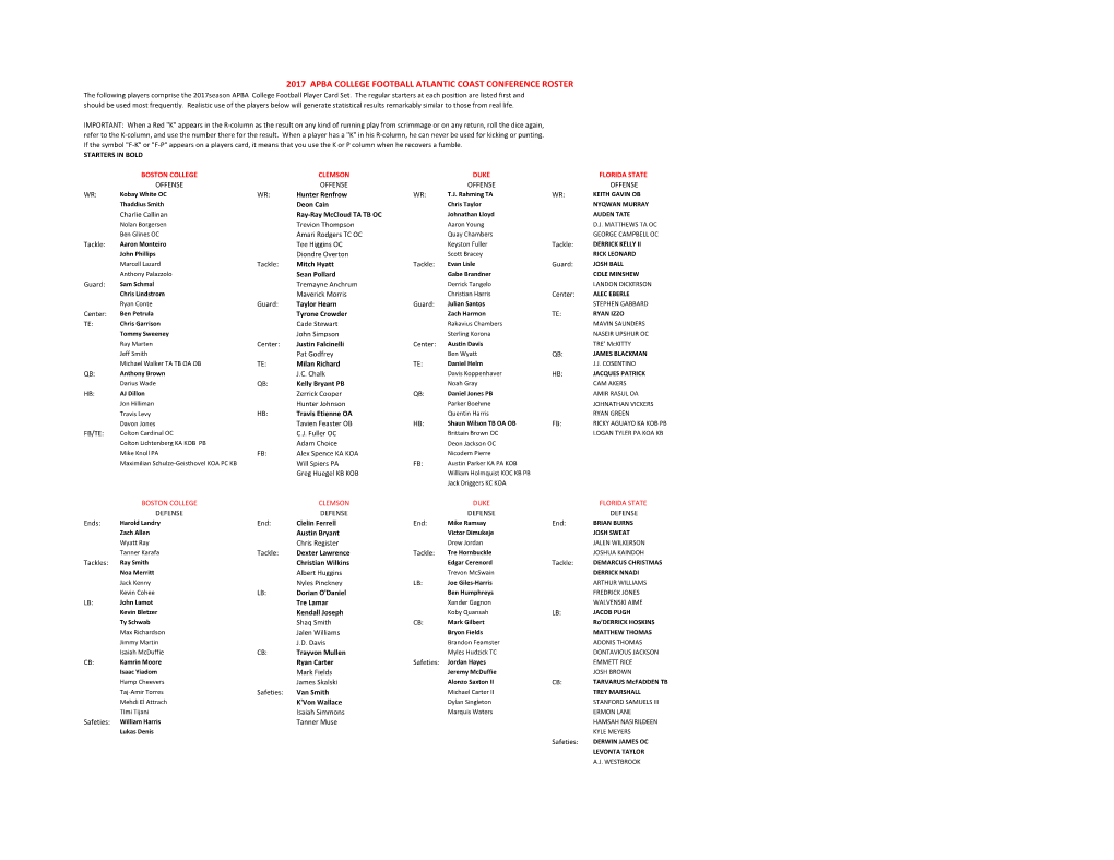 2017 APBA COLLEGE FOOTBALL ATLANTIC COAST CONFERENCE ROSTER the Following Players Comprise the 2017Season APBA College Football Player Card Set