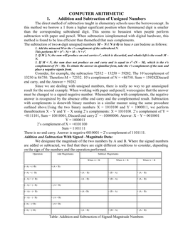 COMPUTER ARITHMETIC 1. Addition and Subtraction of Unsigned Numbers the Direct Method of Subtraction Taught in Elementary Schools Uses the Borrowconcept