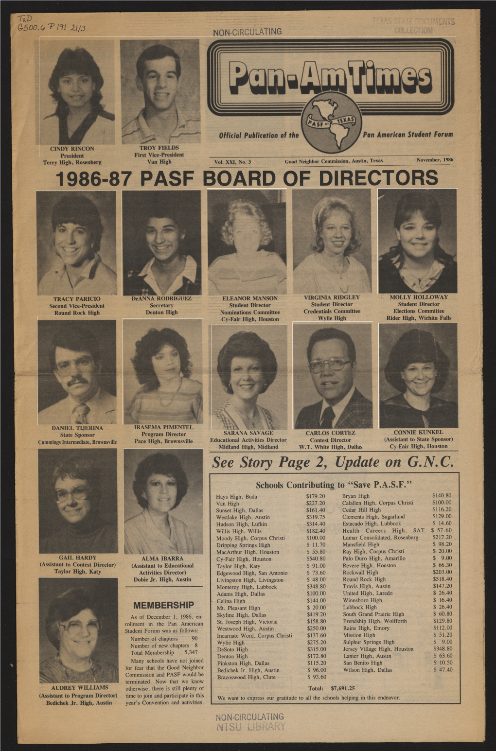 1986-87 Pasf Board of Directors