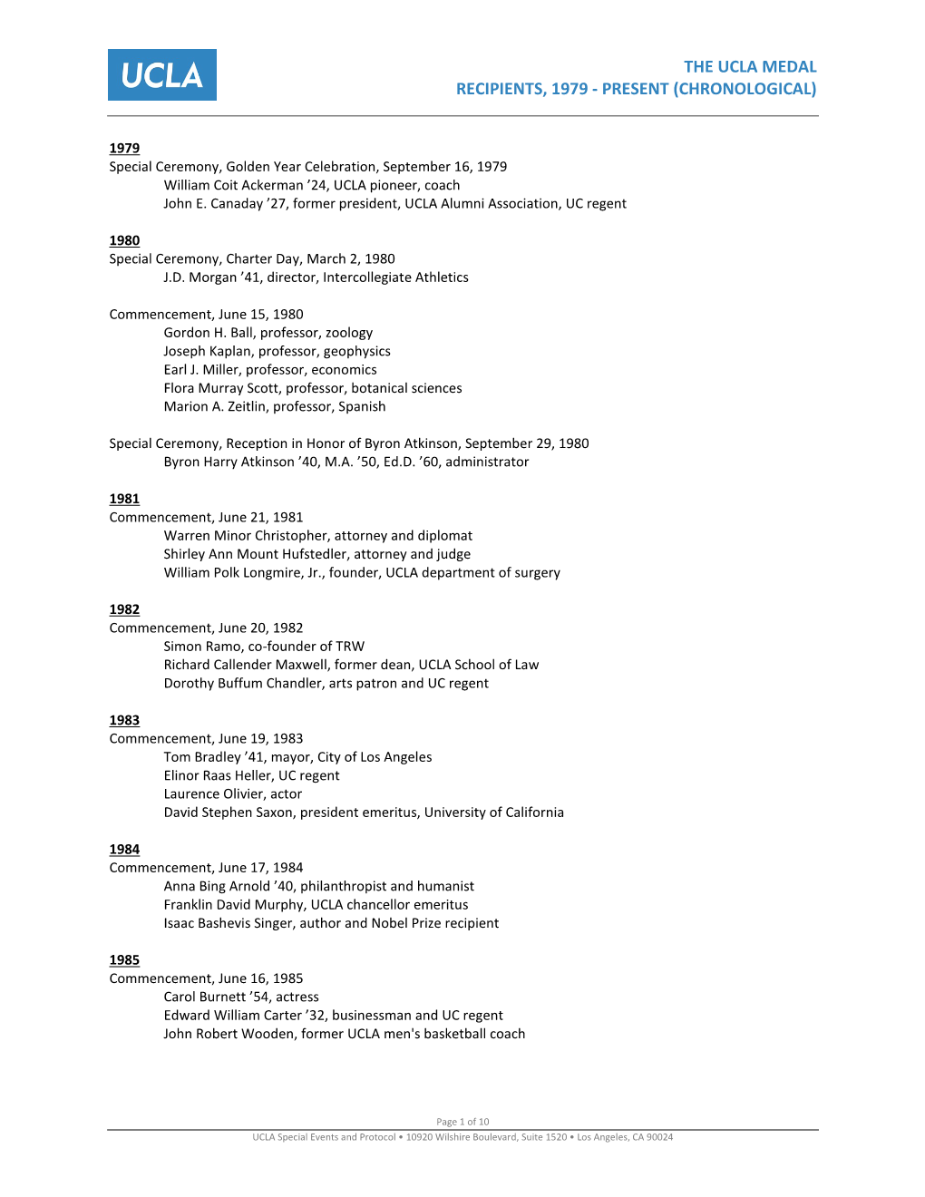 The Ucla Medal Recipients, 1979 - Present (Chronological)