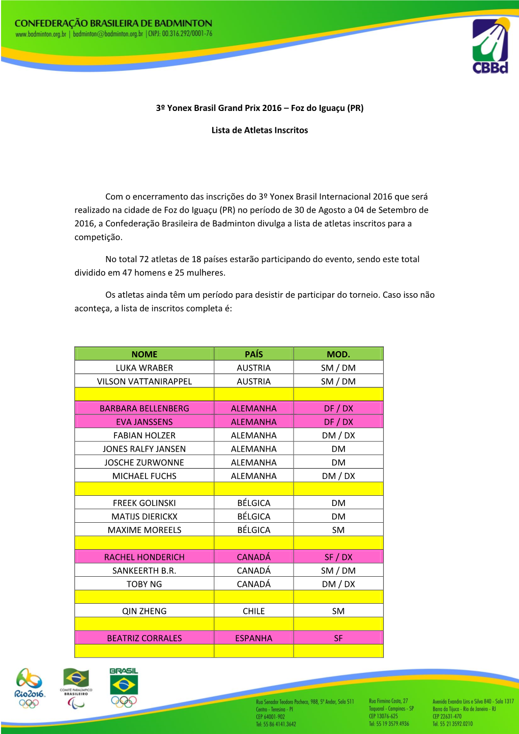 3º Yonex Brasil Grand Prix 2016 – Foz Do Iguaçu (PR)