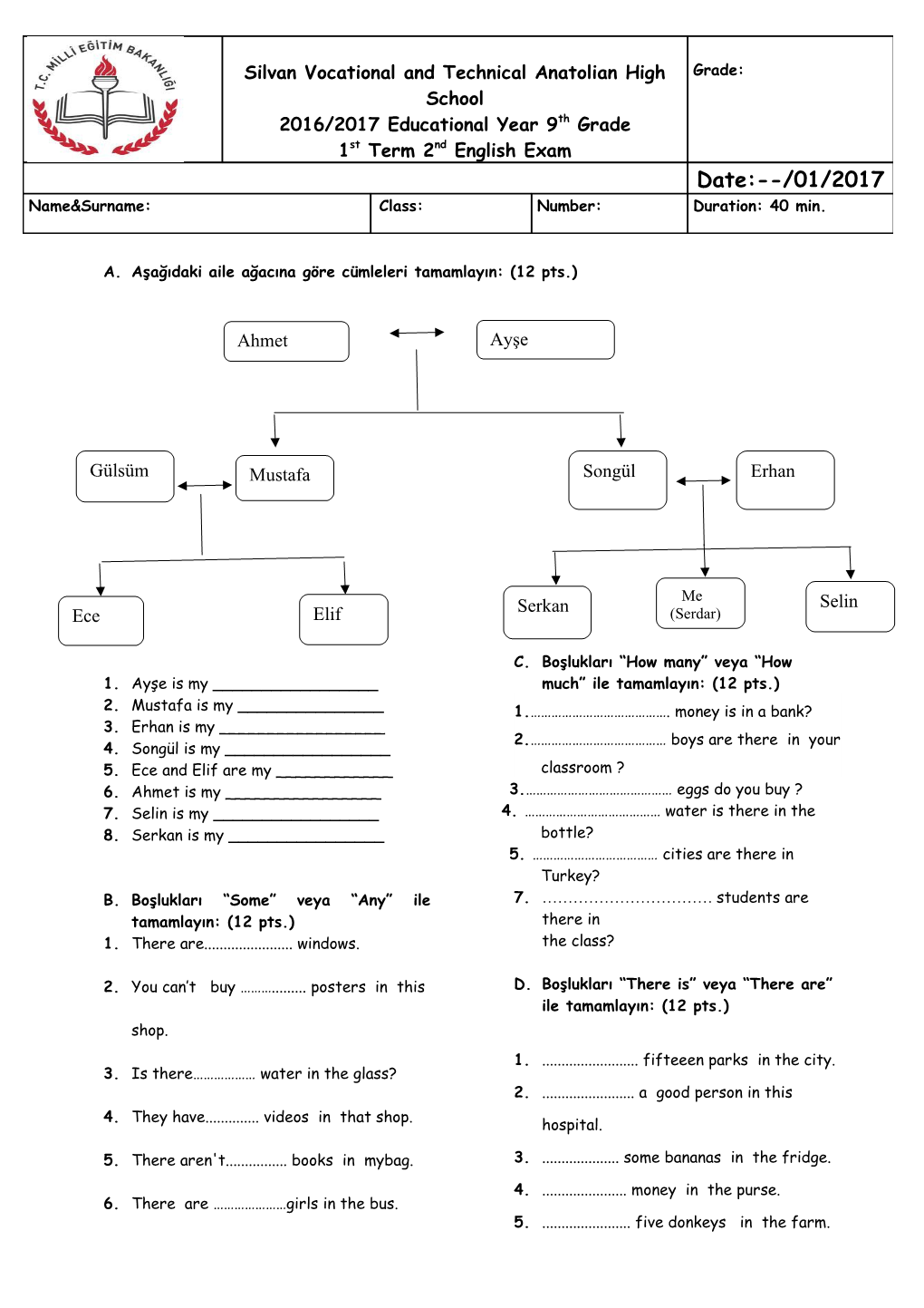 I ) Fill in the Blanks with the Words Given in the Box