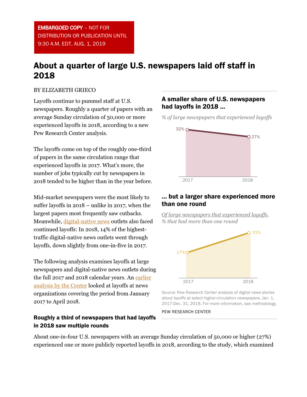 About a Quarter of Large U.S. Newspapers Laid Off Staff in 2018