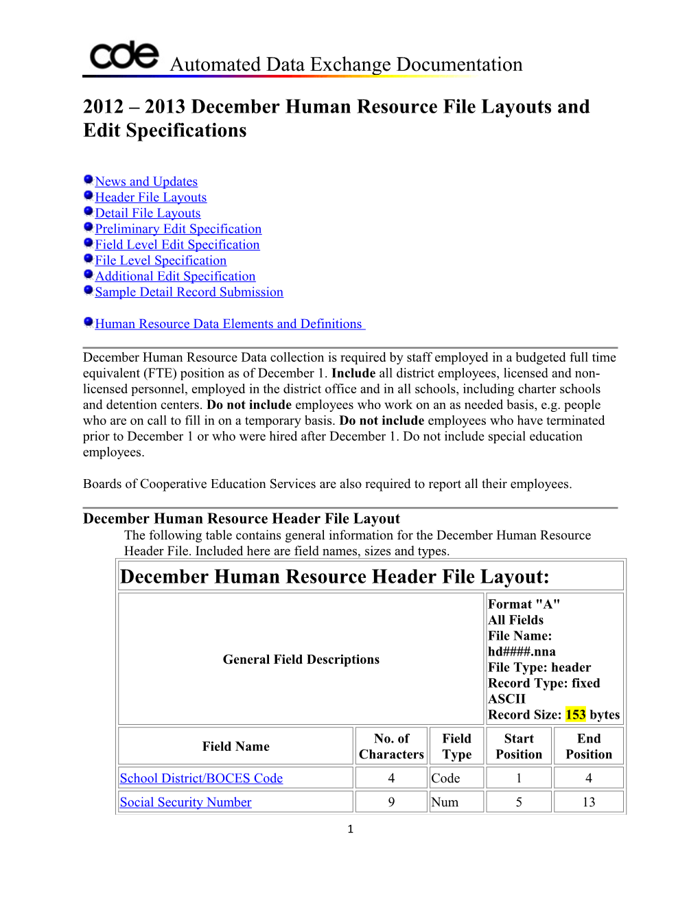 2012 2013December Human Resource File Layouts and Edit Specifications