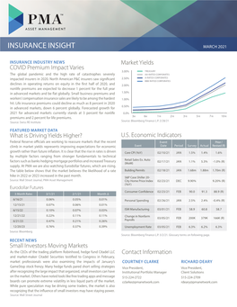 Insurance Insight March 2021