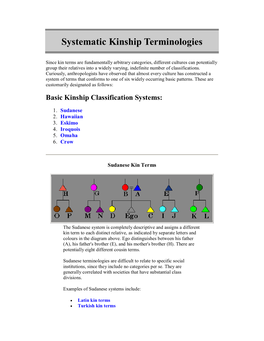 Systematic Kinship Terminologies