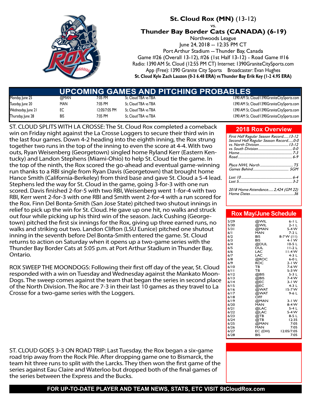 UPCOMING GAMES and PITCHING PROBABLES Monday, June 25 @MAN 7:05 PM St