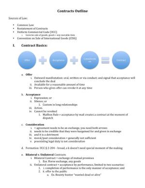 Contracts Outline