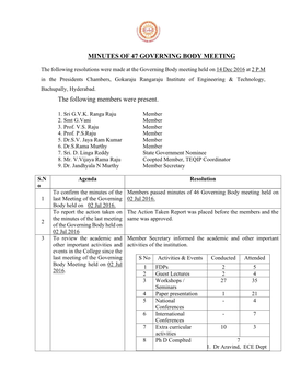 MINUTES of 47 GOVERNING BODY MEETING the Following Members
