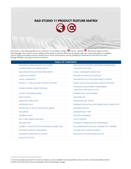 Rad Studio 10.4.2 Product Feature Matrix