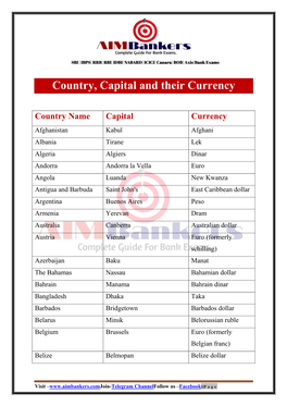 Country, Capital and Their Currency
