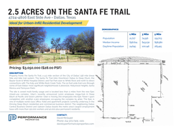 2.5 ACRES on the SANTA FE TRAIL 4724-4806 East Side Ave - Dallas, Texas Ideal for Urban-Infill Residential Development