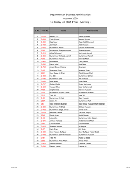 Department of Business Administration Autumn 2020 1St Display List (BBA 4 Year (Morning )