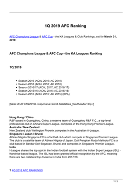 1Q 2019 AFC Ranking