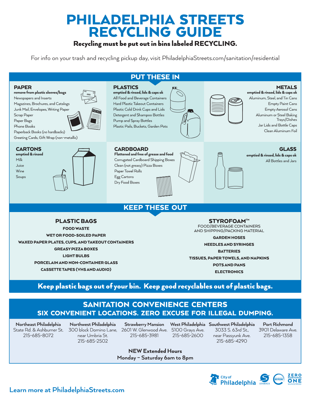 RECYCLING GUIDE Recycling Must Be Put out in Bins Labeled RECYCLING