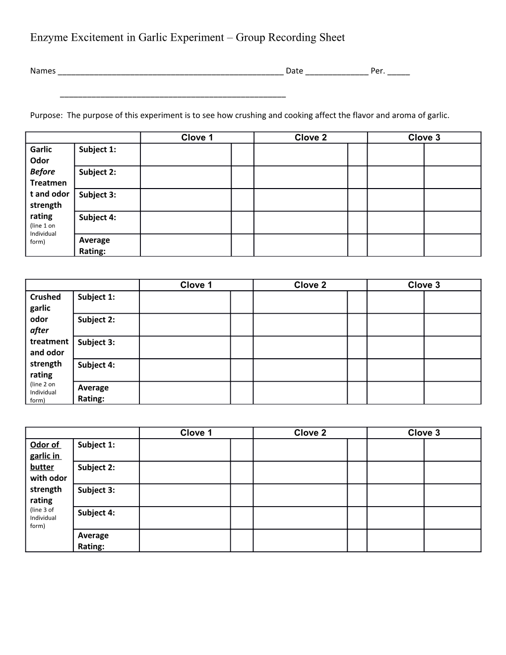 Enzyme Excitement in Garlic Experiment Group Recording Sheet