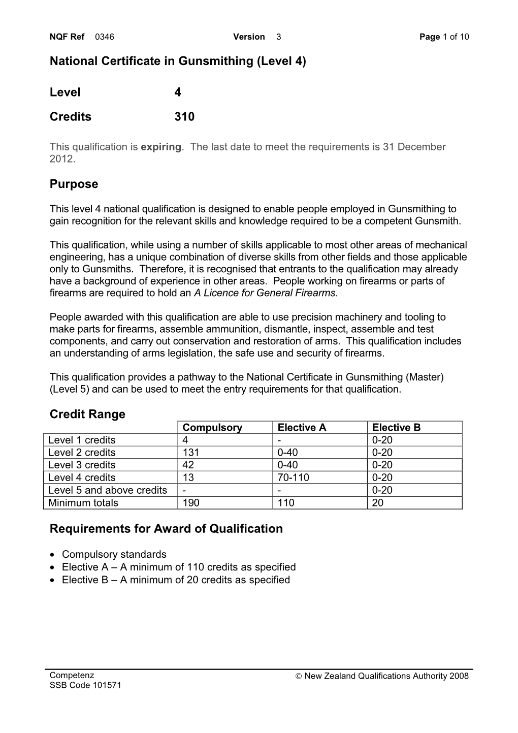 National Certificate in Gunsmithing (Level 4)