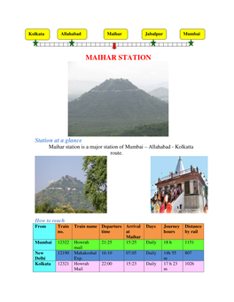 Maihar Station