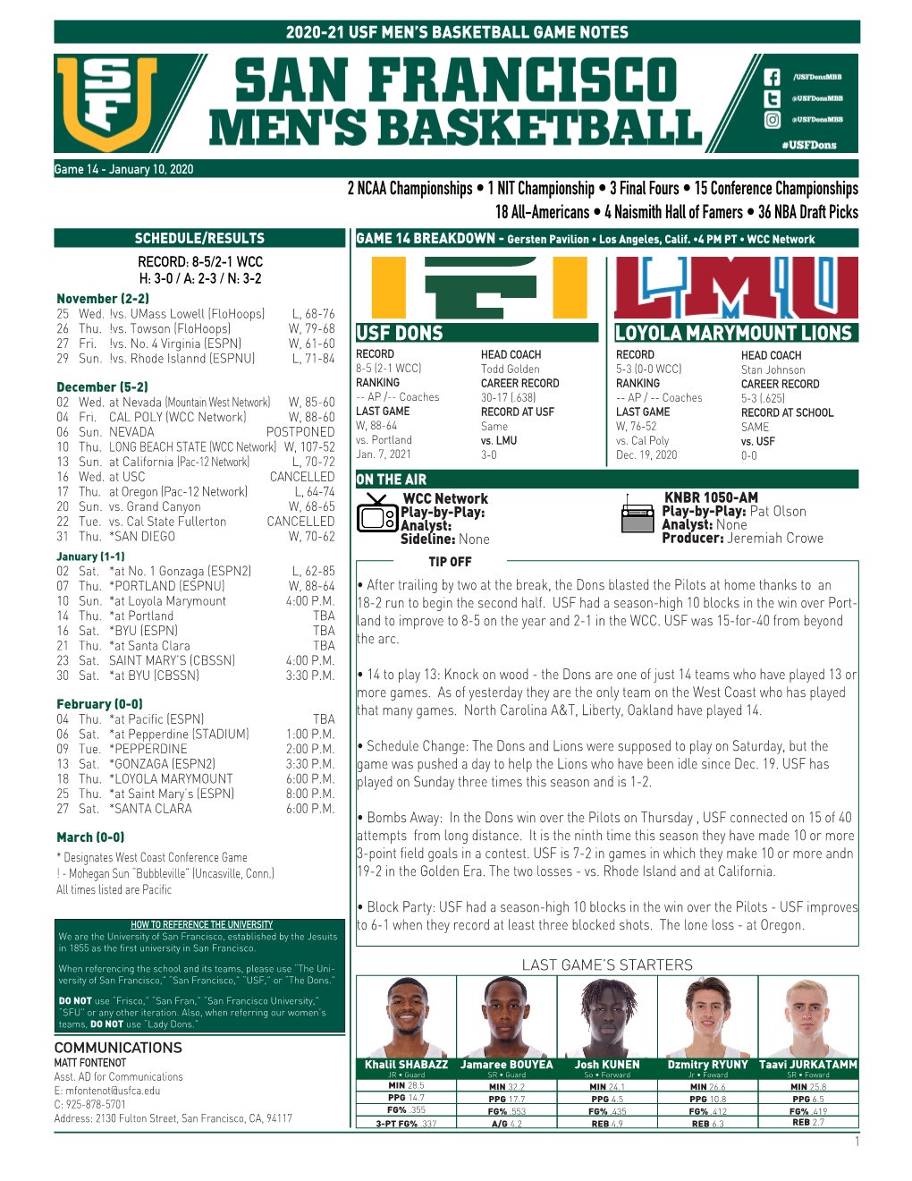 USF DONS LOYOLA MARYMOUNT LIONS 27 Fri