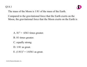 The Mass of the Moon Is 1/81 of the Mass of the Earth. Q14.1 Compared to the Gravitational Force That the Earth Exerts on the Mo