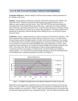 Westslope Cutthroat and Bull Trout Populations; Key Habitat