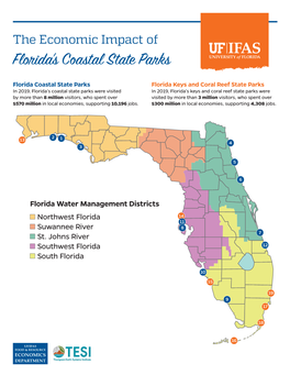 Florida's Coastal State Parks