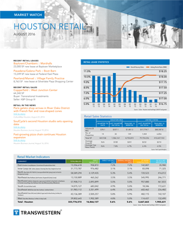 Houston Retail August 2016