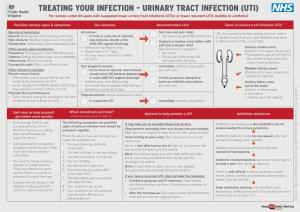 Treating Your Infection – Urinary Tract Infection (Uti)