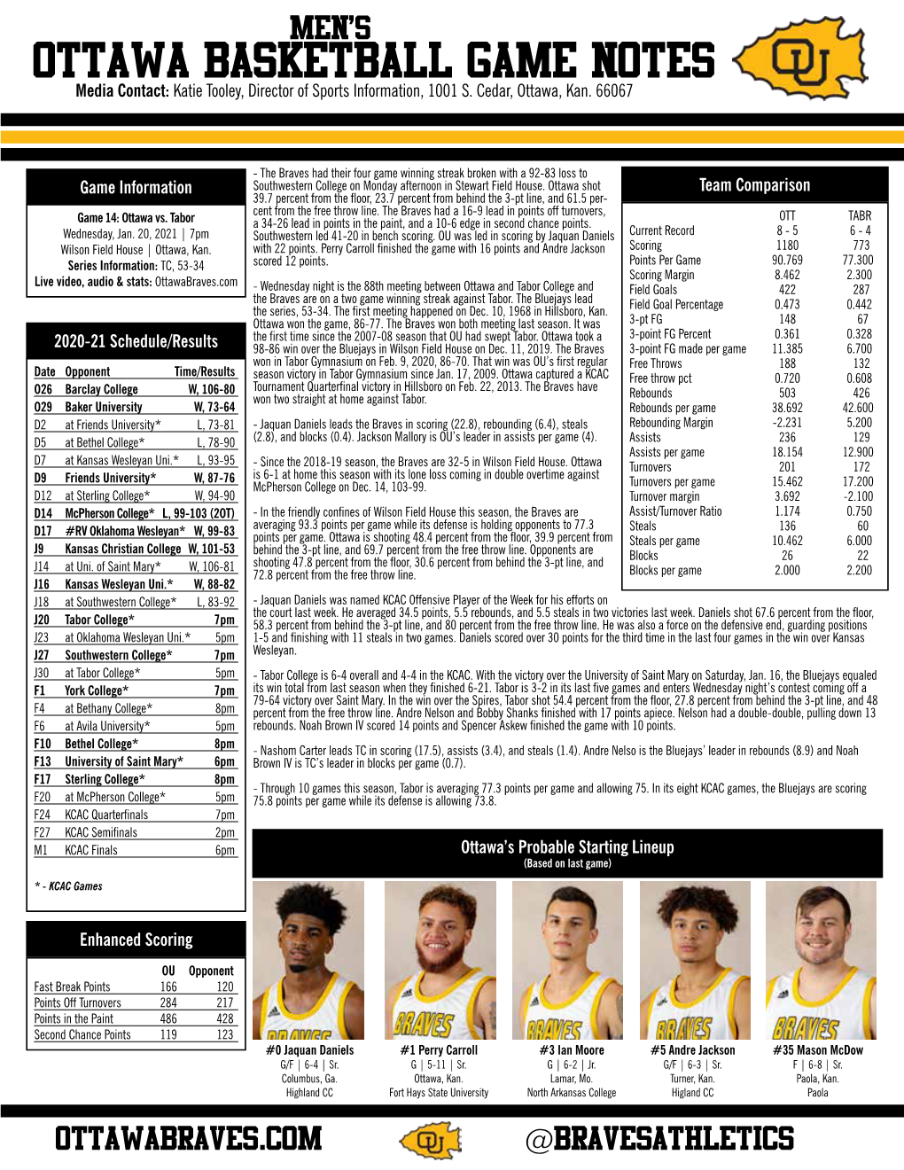 OTTAWA BASKETBALL GAME NOTES Media Contact: Katie Tooley, Director of Sports Information, 1001 S