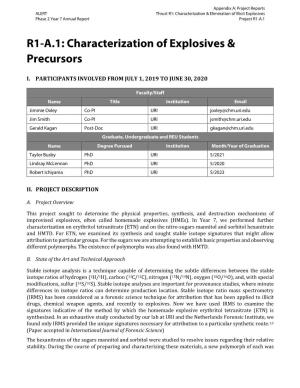 Characterization of Explosives & Precursors