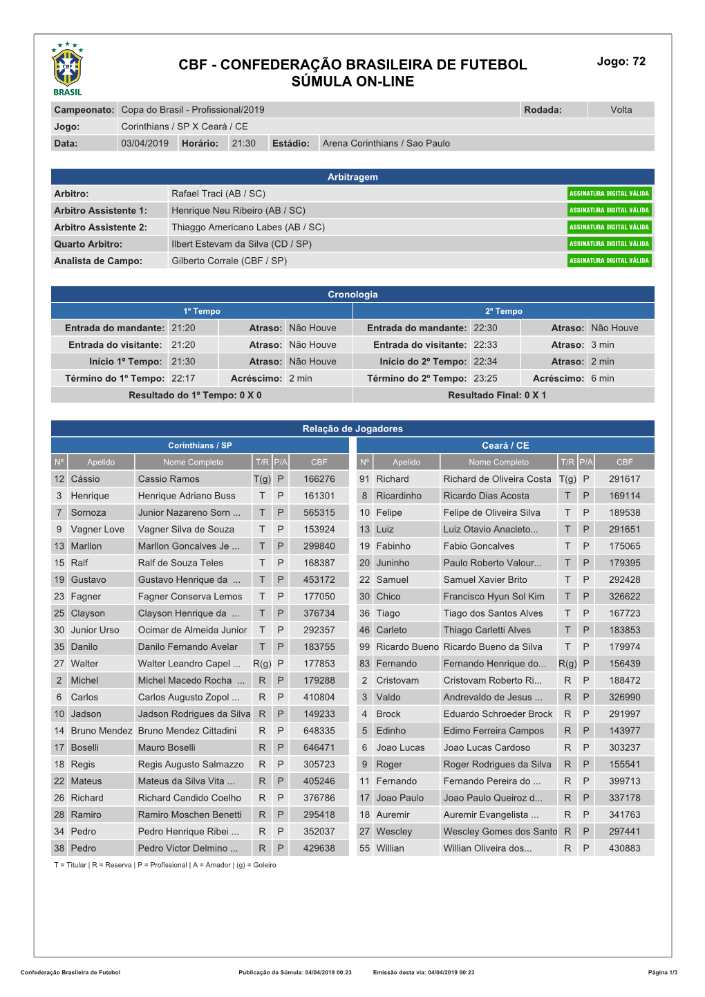 CBF - CONFEDERAÇÃO BRASILEIRA DE FUTEBOL Jogo: 72 SÚMULA ON-LINE