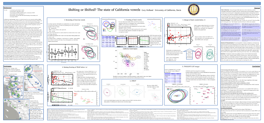 The State of California Vowels