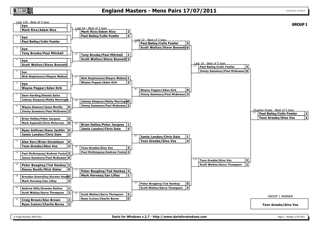 Darts for Windows V.2.7 - Page 1 - Sunday 17.07.2011 England Masters - Mens Pairs 17/07/2011 17/07/2011 19:48:37