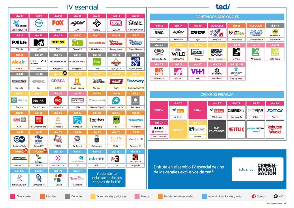 TV Esencial Tedi