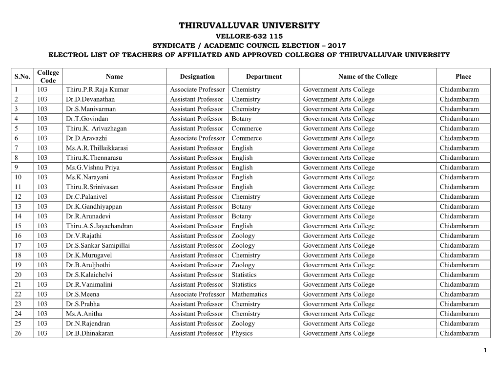 Thiruvalluvar University