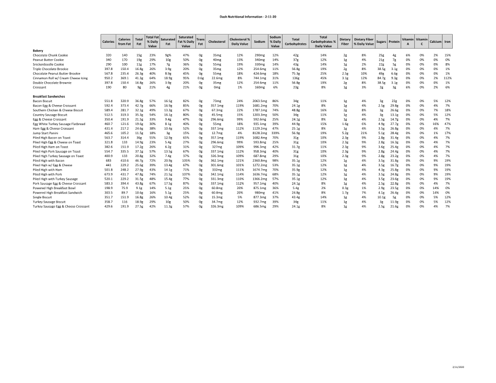 Dash Nutritional Information - 2-11-20