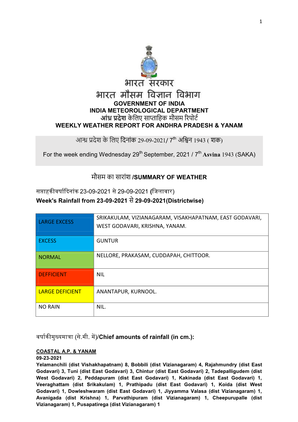 Government of India India Meteorological Department आंध्र प्रदेश केलिए साप्तालिक मौसम रिपो셍ट Weekly Weather Report for Andhra Pradesh & Yanam