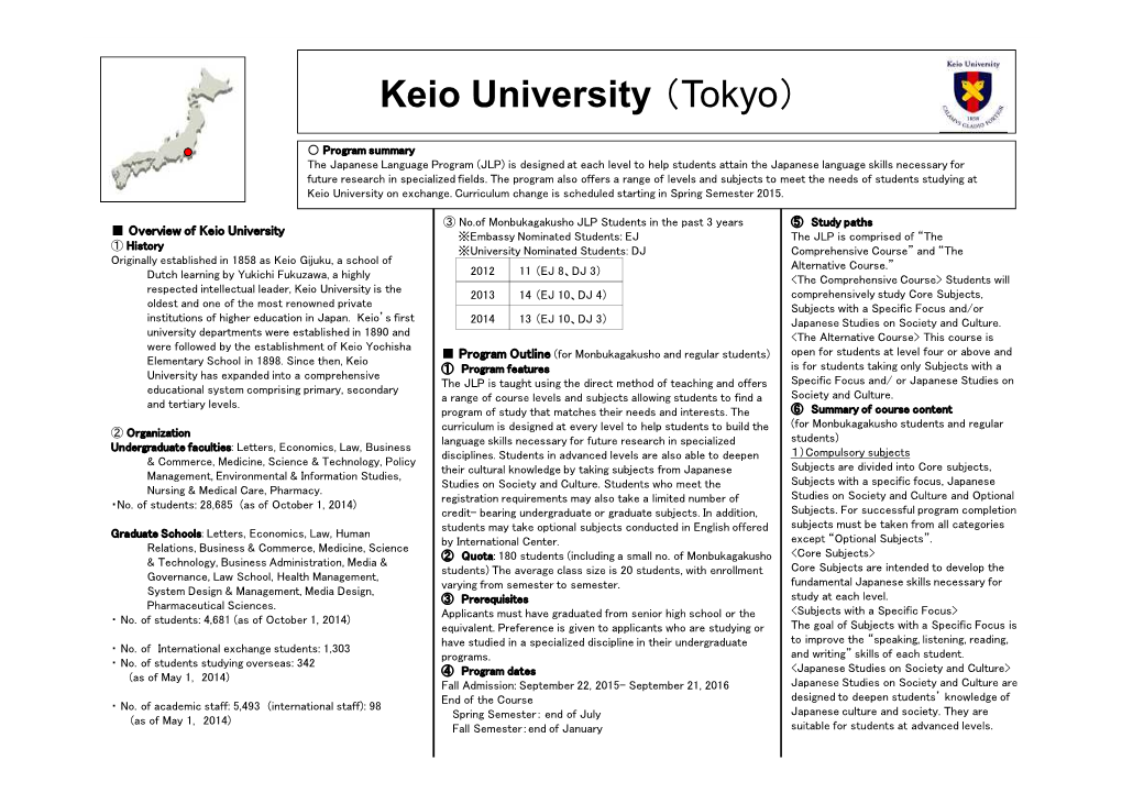 Keio University （Tokyo）