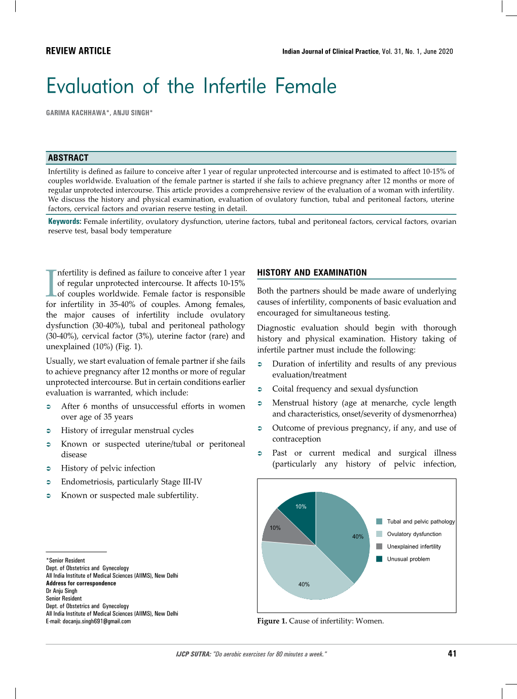 Evaluation of the Infertile Female