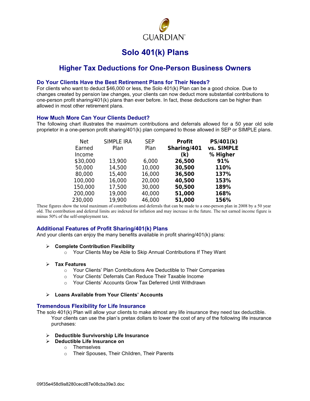 How Much More Can Your Clients Deduct?