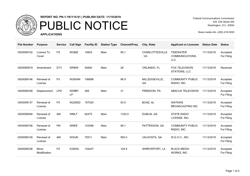 Public Notice &gt;&gt; Licensing and Management System Admin &gt;&gt;