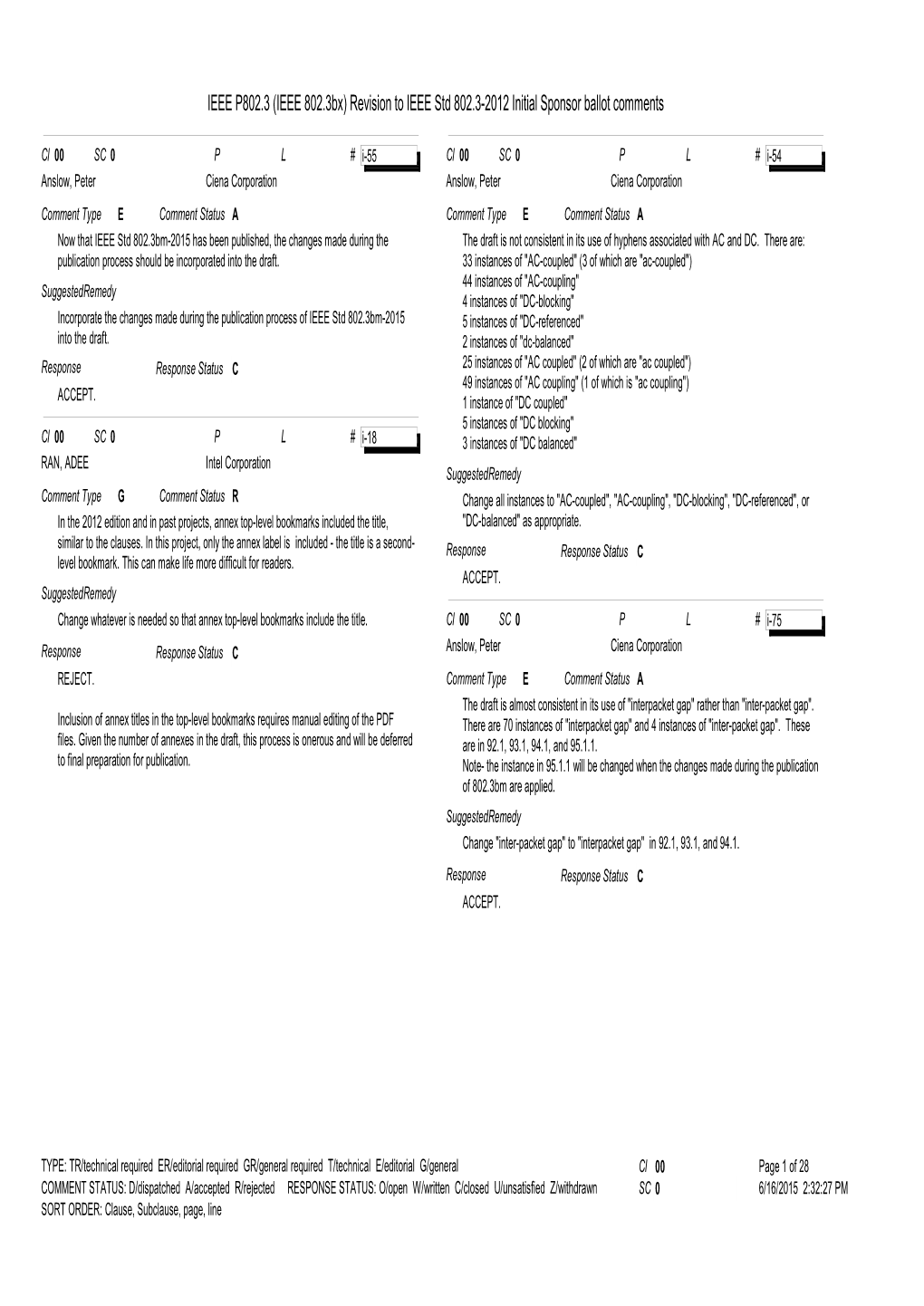 Revision to IEEE Std 802.3-2012 Initial Sponsor Ballot Comments