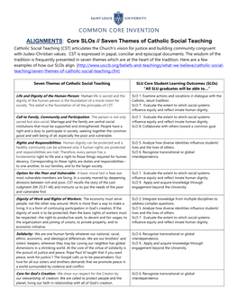 Catholic Social Teaching Catholic Social Teaching [CST] Articulates the Church’S Vision for Justice and Building Community Congruent with Judeo-Christian Values