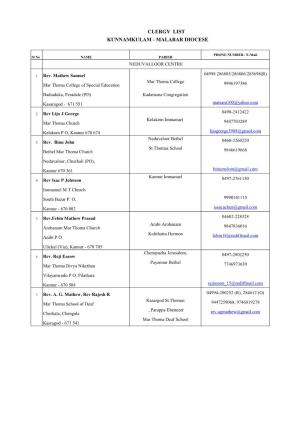 Clergy List Kunnamkulam - Malabar Diocese