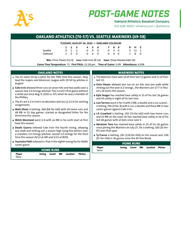 08-24-2021 A's Post Game Notes