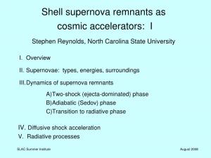 Shell Supernova Remnants As Cosmic Accelerators: I Stephen Reynolds, North Carolina State University
